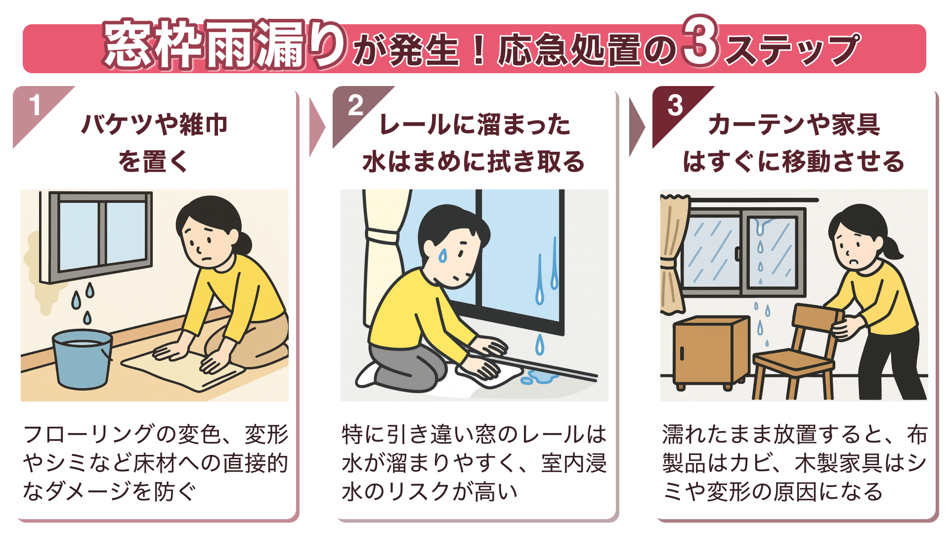 室内への被害を食い止める応急処置3ステップ